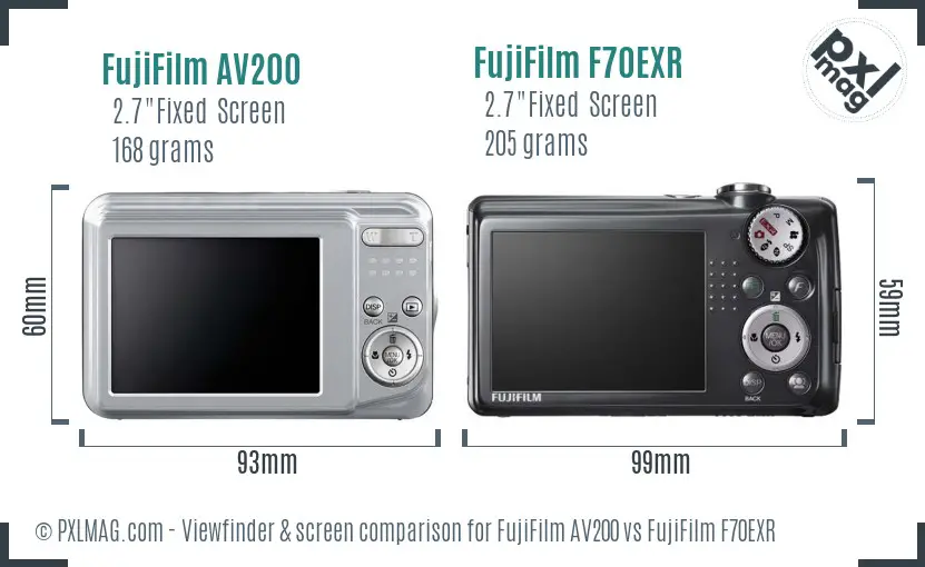 FujiFilm AV200 vs FujiFilm F70EXR Screen and Viewfinder comparison