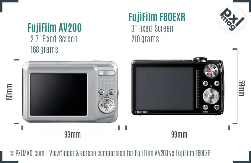 FujiFilm AV200 vs FujiFilm F80EXR Screen and Viewfinder comparison