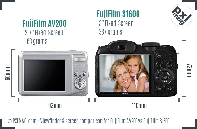 FujiFilm AV200 vs FujiFilm S1600 Screen and Viewfinder comparison