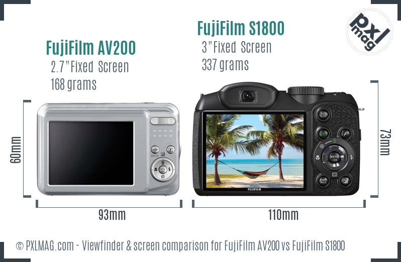 FujiFilm AV200 vs FujiFilm S1800 Screen and Viewfinder comparison