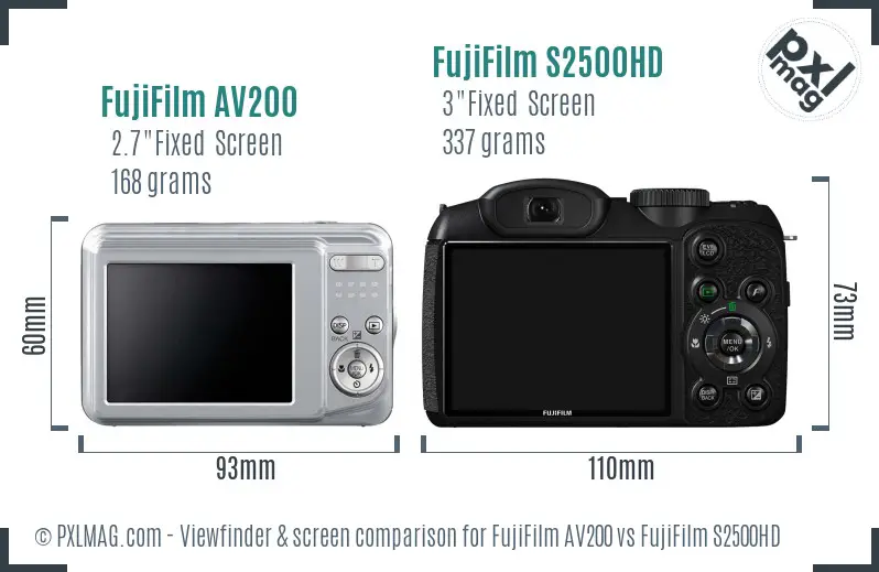 FujiFilm AV200 vs FujiFilm S2500HD Screen and Viewfinder comparison