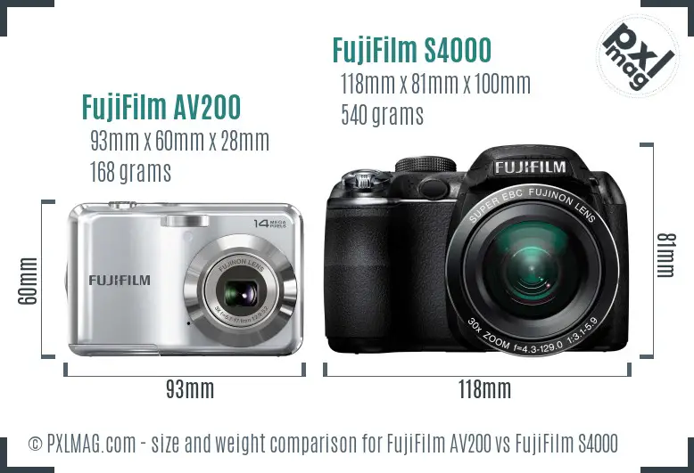 FujiFilm AV200 vs FujiFilm S4000 size comparison