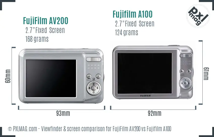 FujiFilm AV200 vs Fujifilm A100 Screen and Viewfinder comparison