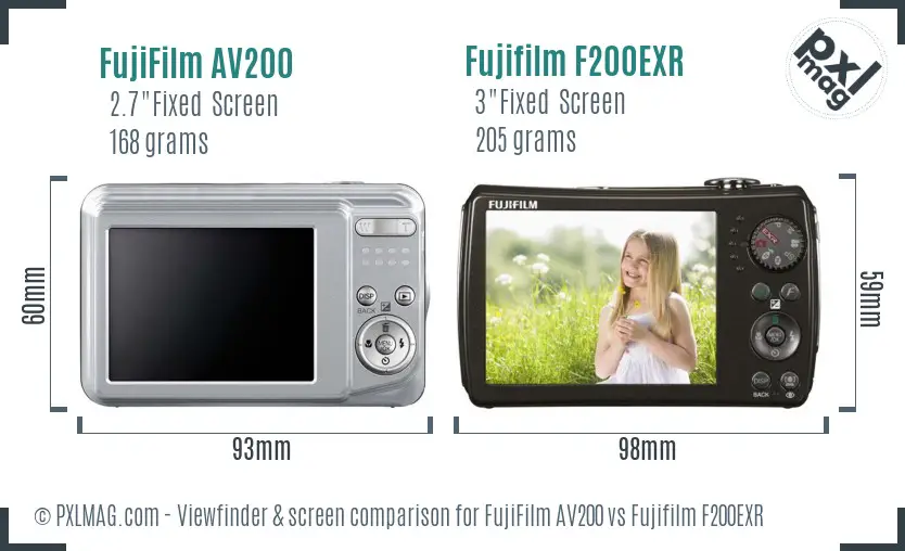 FujiFilm AV200 vs Fujifilm F200EXR Screen and Viewfinder comparison