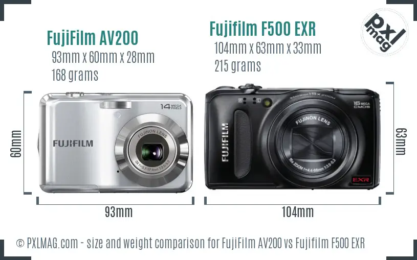 FujiFilm AV200 vs Fujifilm F500 EXR size comparison