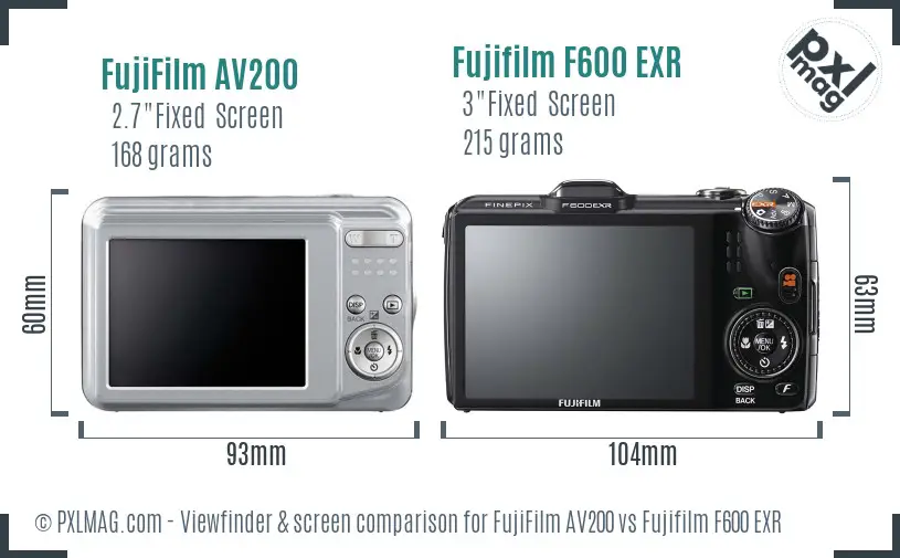 FujiFilm AV200 vs Fujifilm F600 EXR Screen and Viewfinder comparison