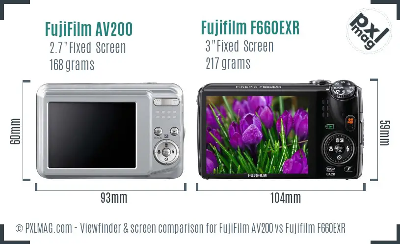 FujiFilm AV200 vs Fujifilm F660EXR Screen and Viewfinder comparison