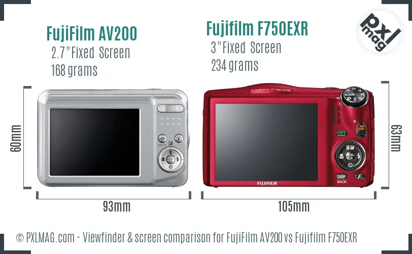 FujiFilm AV200 vs Fujifilm F750EXR Screen and Viewfinder comparison