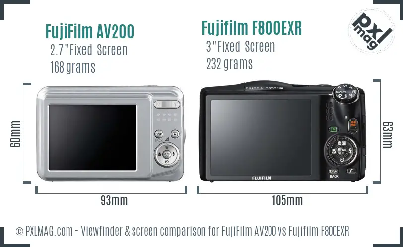 FujiFilm AV200 vs Fujifilm F800EXR Screen and Viewfinder comparison