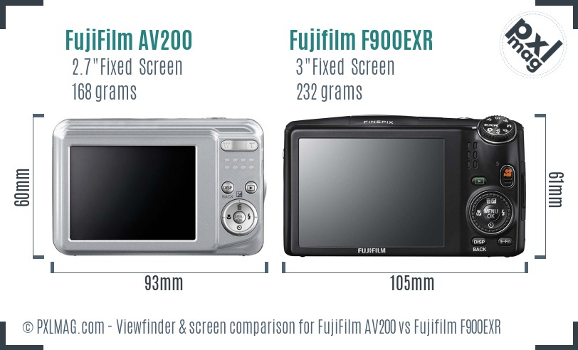 FujiFilm AV200 vs Fujifilm F900EXR Screen and Viewfinder comparison