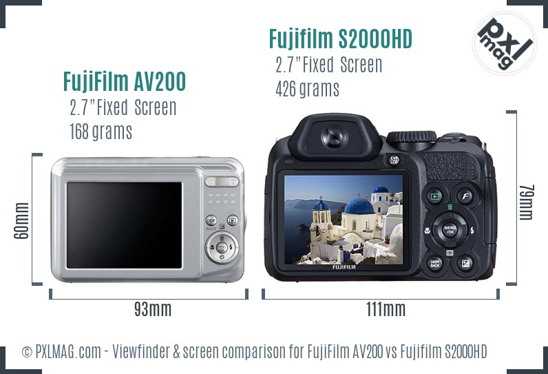 FujiFilm AV200 vs Fujifilm S2000HD Screen and Viewfinder comparison