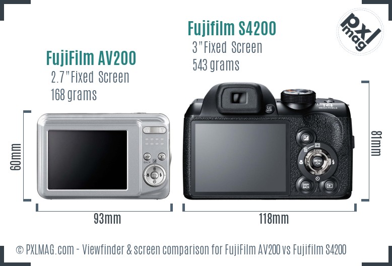 FujiFilm AV200 vs Fujifilm S4200 Screen and Viewfinder comparison