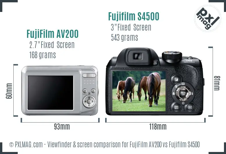 FujiFilm AV200 vs Fujifilm S4500 Screen and Viewfinder comparison