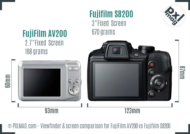 FujiFilm AV200 vs Fujifilm S8200 Screen and Viewfinder comparison