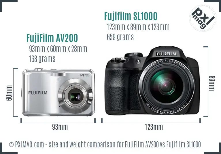 FujiFilm AV200 vs Fujifilm SL1000 size comparison