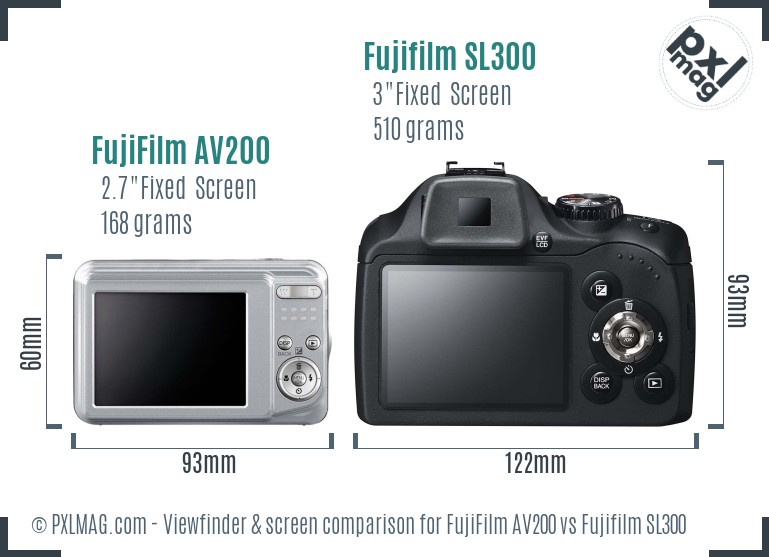FujiFilm AV200 vs Fujifilm SL300 Screen and Viewfinder comparison