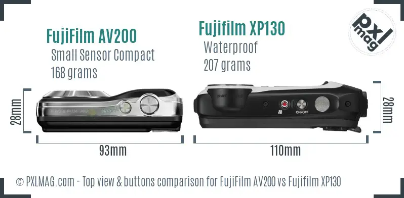 Top view design and control layout comparison