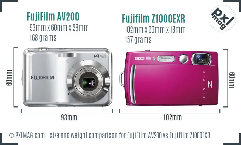 FujiFilm AV200 vs Fujifilm Z1000EXR size comparison