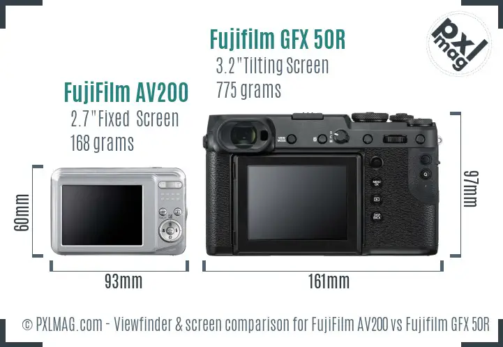 LCD screen and interface comparison
