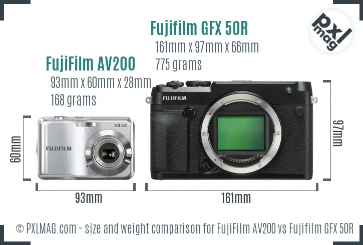 Physical size and ergonomics comparison