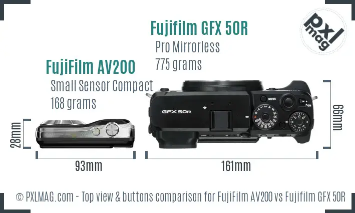 Top view design and control layout comparison