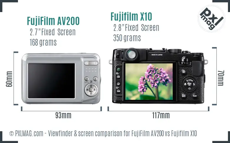 FujiFilm AV200 vs Fujifilm X10 Screen and Viewfinder comparison