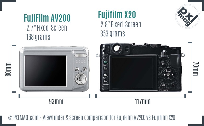 FujiFilm AV200 vs Fujifilm X20 Screen and Viewfinder comparison