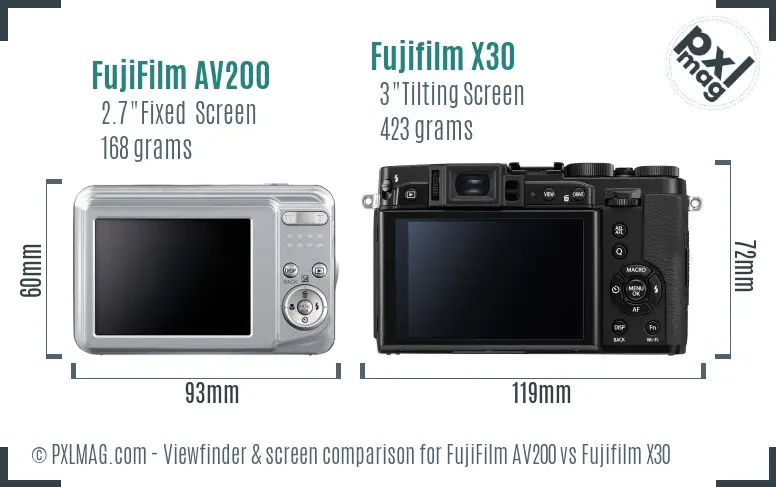 FujiFilm AV200 vs Fujifilm X30 Screen and Viewfinder comparison
