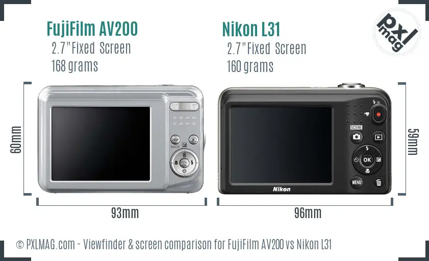 LCD interface comparison