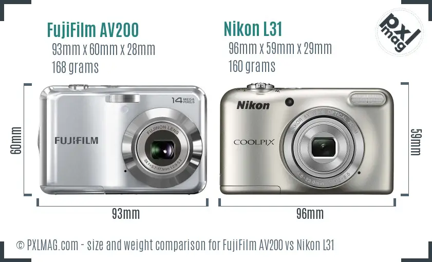 Size and ergonomics comparison