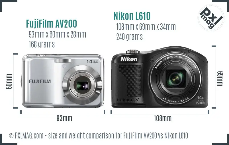 Size and ergonomics comparison between the FujiFilm AV200 and Nikon Coolpix L610