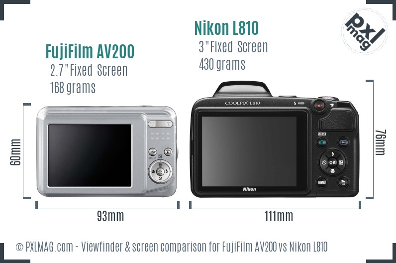 FujiFilm AV200 vs Nikon L810 Screen and Viewfinder comparison