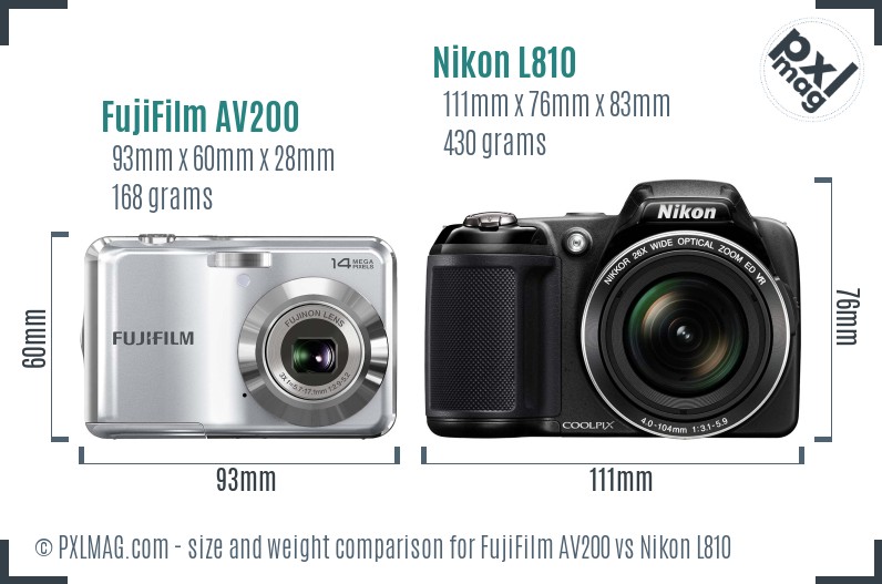 FujiFilm AV200 vs Nikon L810 size comparison FujiFilm AV200 vs Nikon L810 size comparison