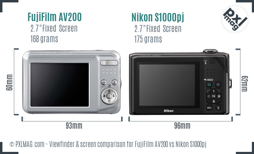 FujiFilm AV200 vs Nikon S1000pj Screen and Viewfinder comparison