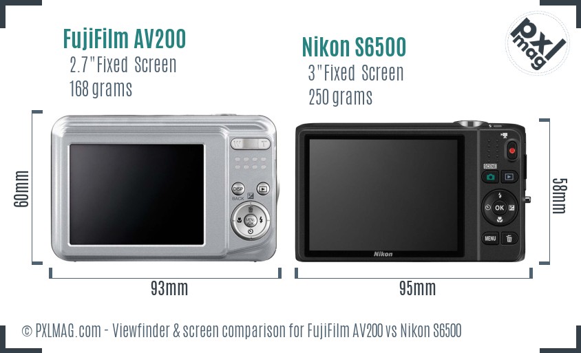 FujiFilm AV200 vs Nikon S6500 Screen and Viewfinder comparison