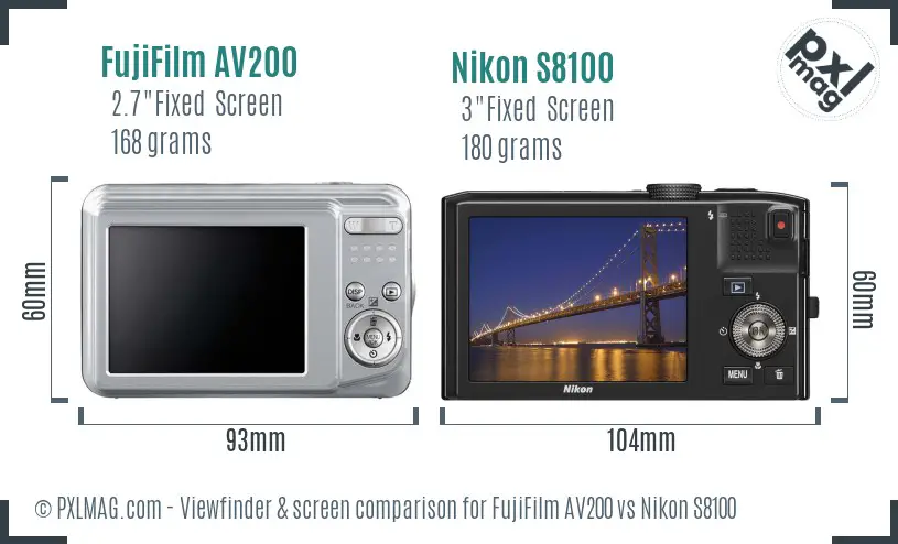 FujiFilm AV200 vs Nikon S8100 Screen and Viewfinder comparison