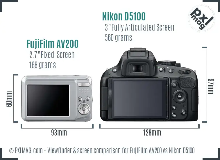 FujiFilm AV200 vs Nikon D5100 Screen and Viewfinder comparison FujiFilm AV200 vs Nikon D5100 Screen and Viewfinder comparison