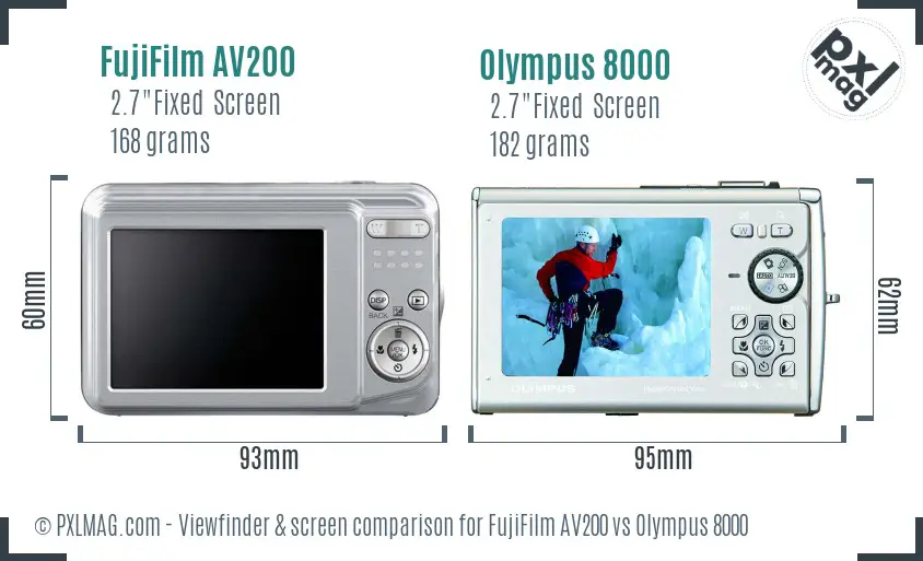 LCD screen and interface comparison