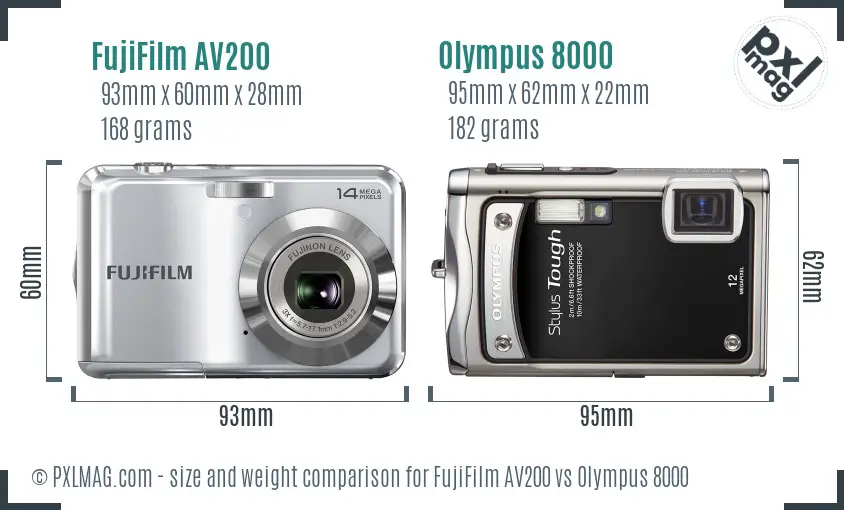 Physical size and ergonomics comparison