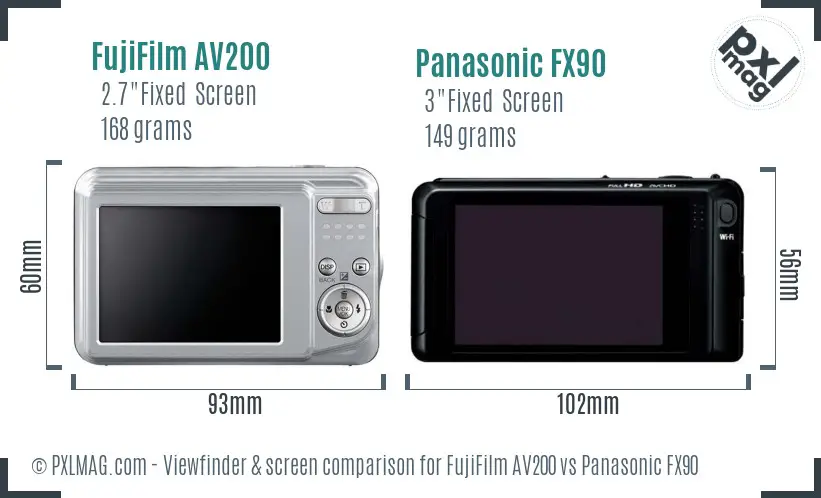 FujiFilm AV200 vs Panasonic FX90 Screen and Viewfinder comparison