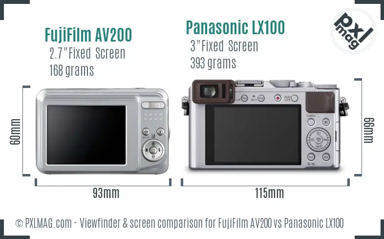 FujiFilm AV200 vs Panasonic LX100 Screen and Viewfinder comparison