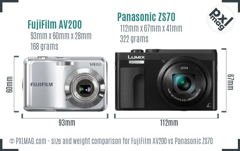 Physical size and ergonomics comparison