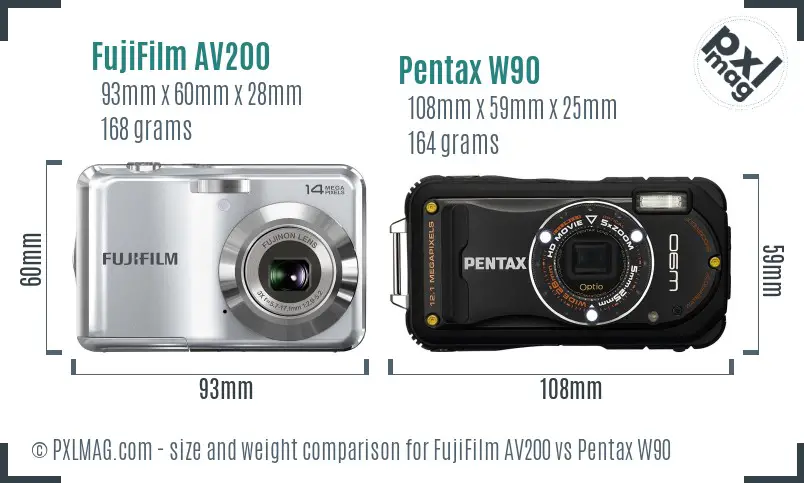 FujiFilm AV200 vs Pentax W90 size comparison