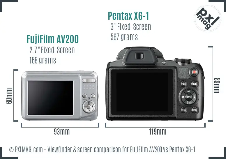 FujiFilm AV200 vs Pentax XG-1 Screen and Viewfinder comparison FujiFilm AV200 vs Pentax XG-1 Screen and Viewfinder comparison