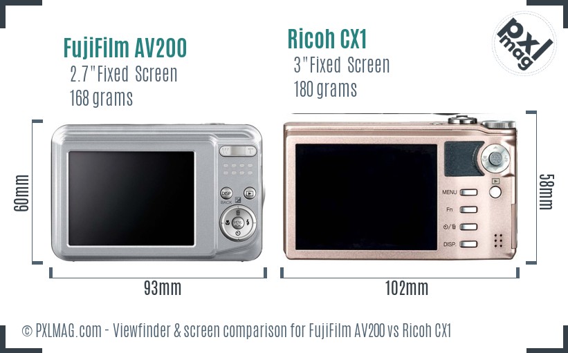 FujiFilm AV200 vs Ricoh CX1 Screen and Viewfinder comparison