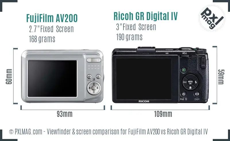 FujiFilm AV200 vs Ricoh GR Digital IV Screen and Viewfinder comparison