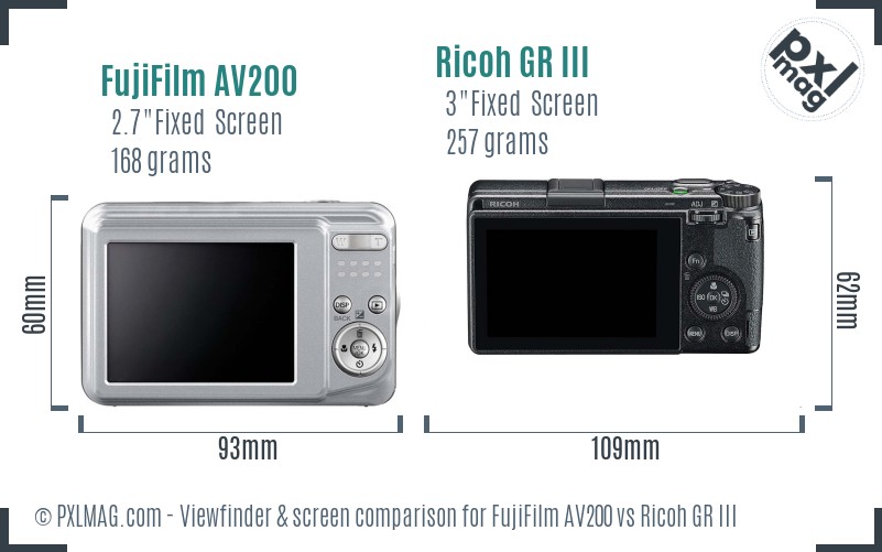 FujiFilm AV200 vs Ricoh GR III Screen and Viewfinder comparison