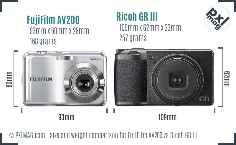 FujiFilm AV200 vs Ricoh GR III size comparison
