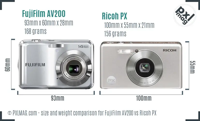 Physical size and ergonomics comparison