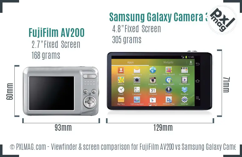 FujiFilm AV200 vs Samsung Galaxy Camera 3G Screen and Viewfinder comparison